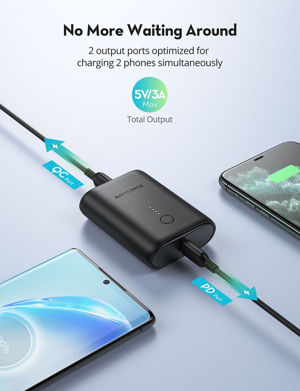 Combo Sạc Dự Phòng Siêu Nhỏ 10.000mAh PD QC 3.0 18W RP-PB194 Và Cáp USB Type C to Lightning MFI C94 20W RAVPower RP-CB054 - Hàng Chính Hãng