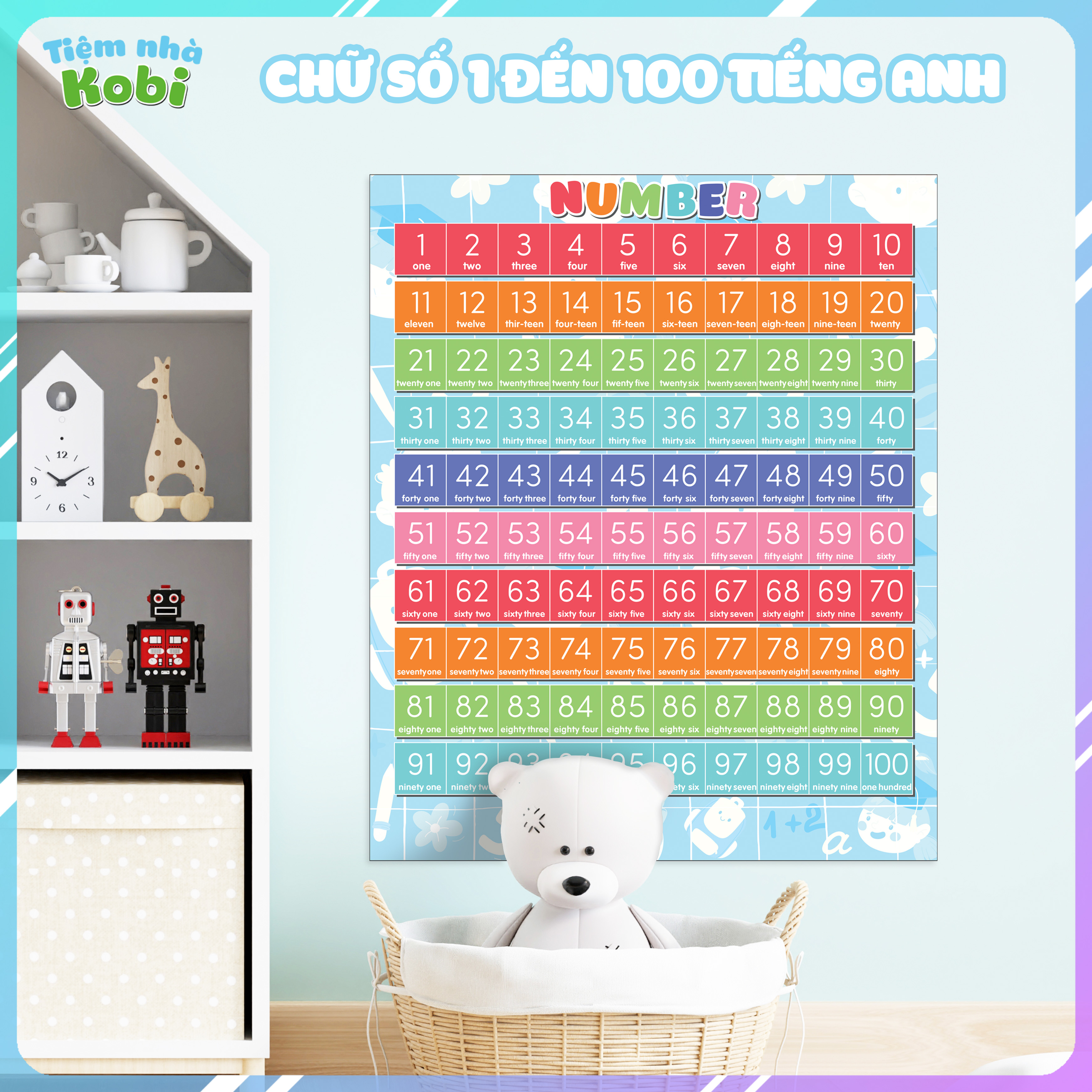 Decal Chữ Số Tiếng Anh Dán Tường Cho Bé - Số từ 1 đến 100 Tiếng Anh