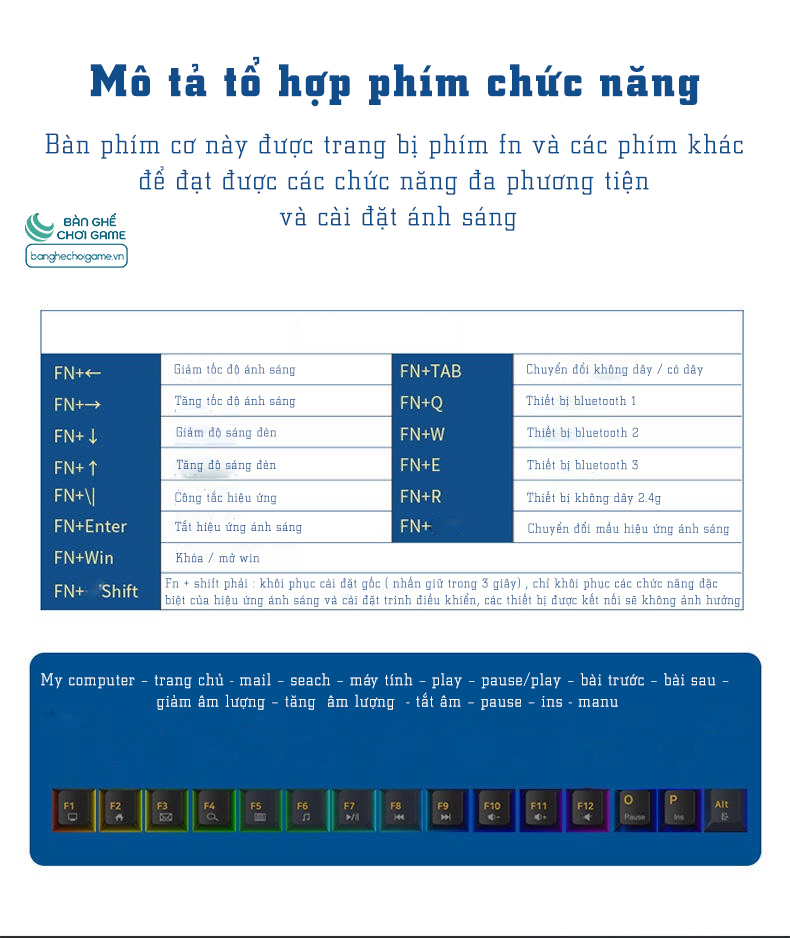 Bàn phím cơ không dây Newmen GM840 Pro Hạc Vũ Ánh Trăng - Kailh Box - Hot Swap - Hàng chính hãng