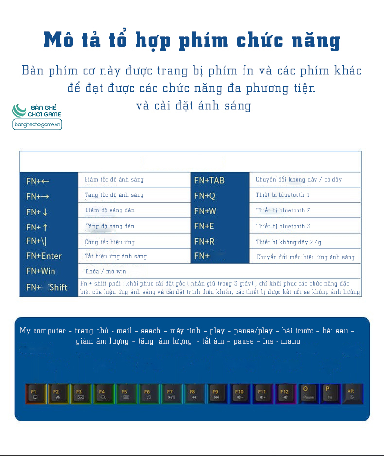 Bàn phím cơ không dây Newmen GM840 Pro Hạc Trăng Mây / Gateron G-Pro/ Hot Swap - Hàng chính hãng
