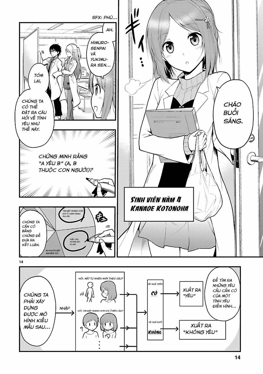 rikei ga koi ni ochita no de shoumeishitemita chapter 1 14