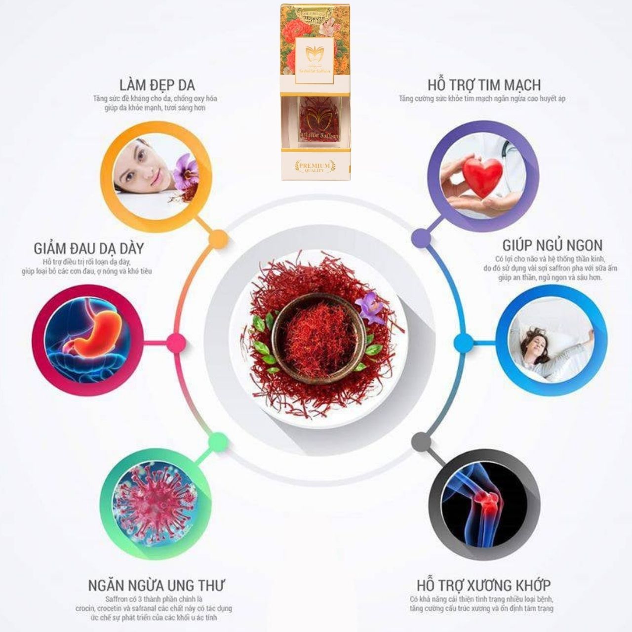 Nhụy hoa nghệ tây Tashrifat Saffron Iran Bổ sung vitamin và khoáng chất, chống Oxy hóa, tăng cường sức khỏe, đẹp da, ngủ ngon - Massel Official