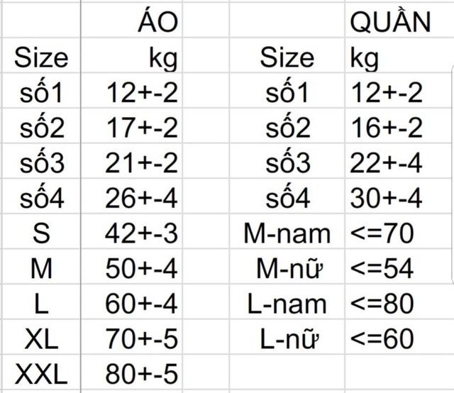 Áo đồng phục gia đình, nhóm , lớp