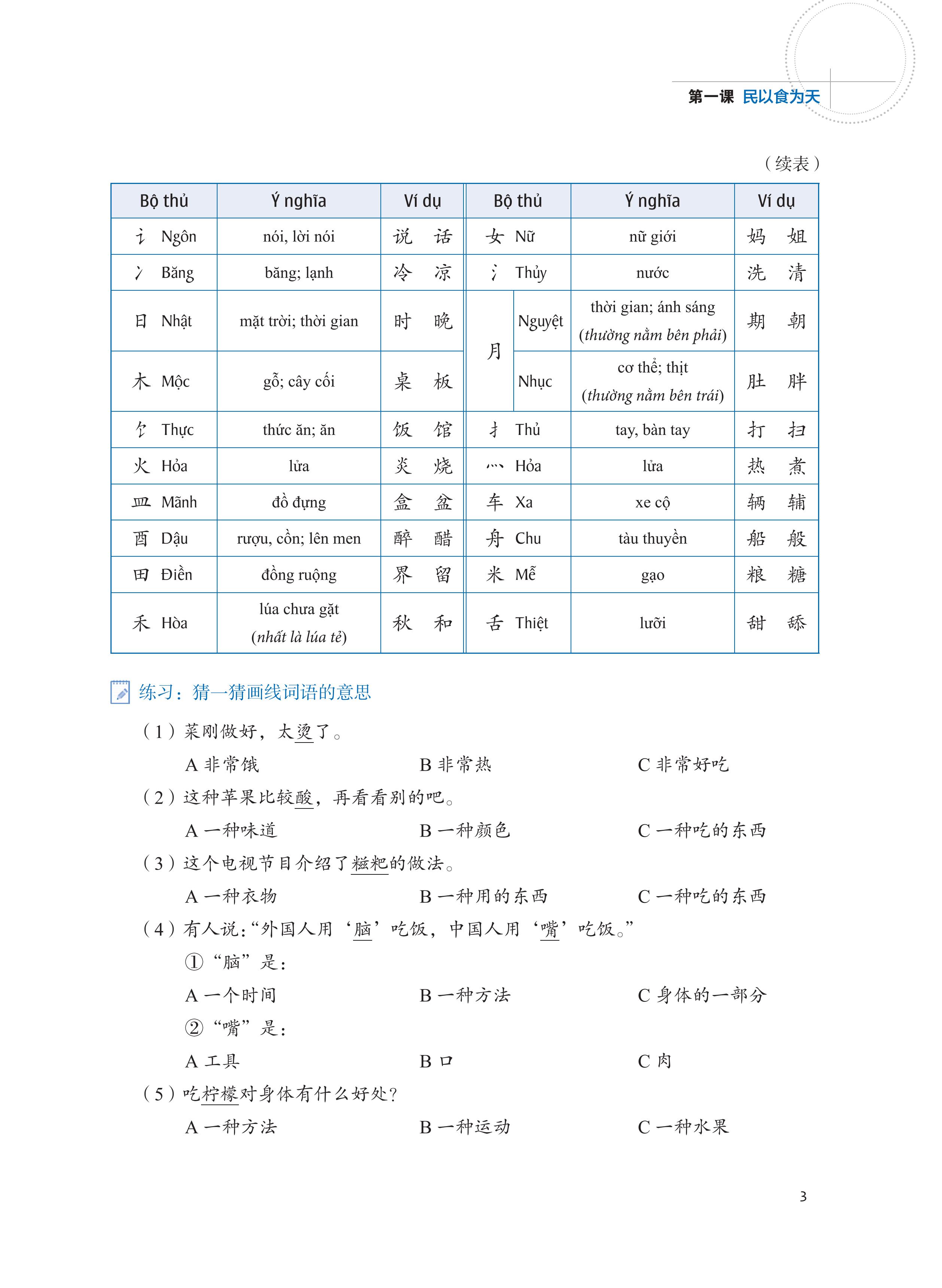 Sách-combo: LEDU Giáo trình môn đọc hiểu Tiếng Trung 3 + 4+DVD tài liệu