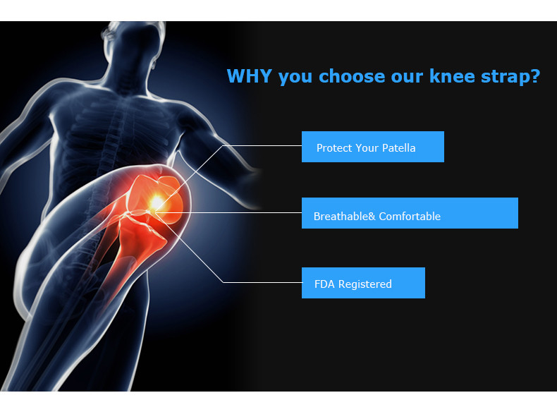 Băng Gối Kép Kneecap Band Thể Thao Aonijie E4096