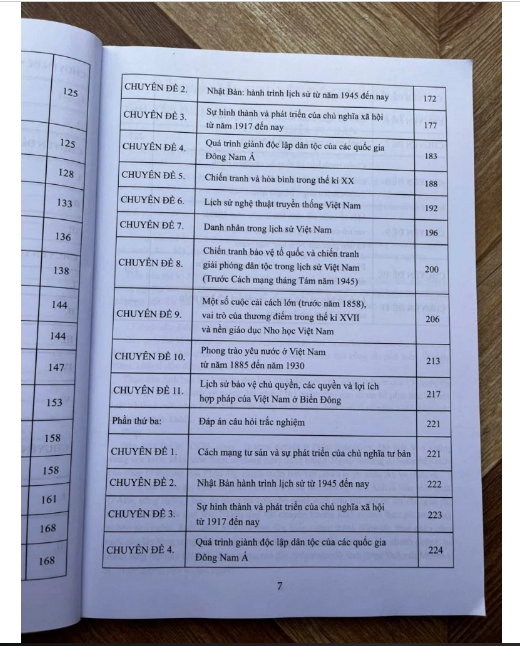 Sách - chuyên đề chuyên sâu lịch sử 11 (theo chương trình GDPT 2018)