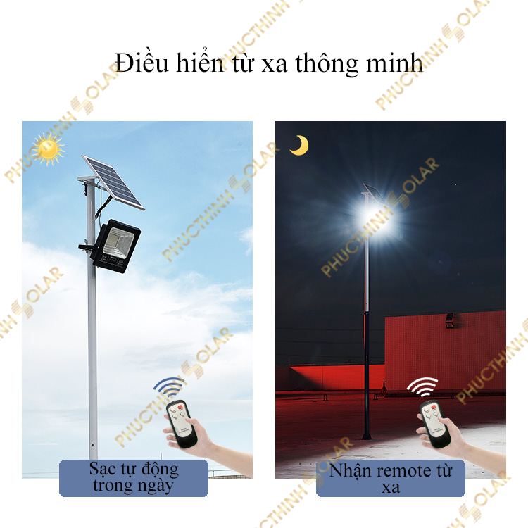 Đèn Pha Năng Lượng Mặt Trời 200W Jindian JD-T200 Đèn Pha Led Ngoài Trời Chống Nước IP67, Có Remote | Phúc Thịnh Solar