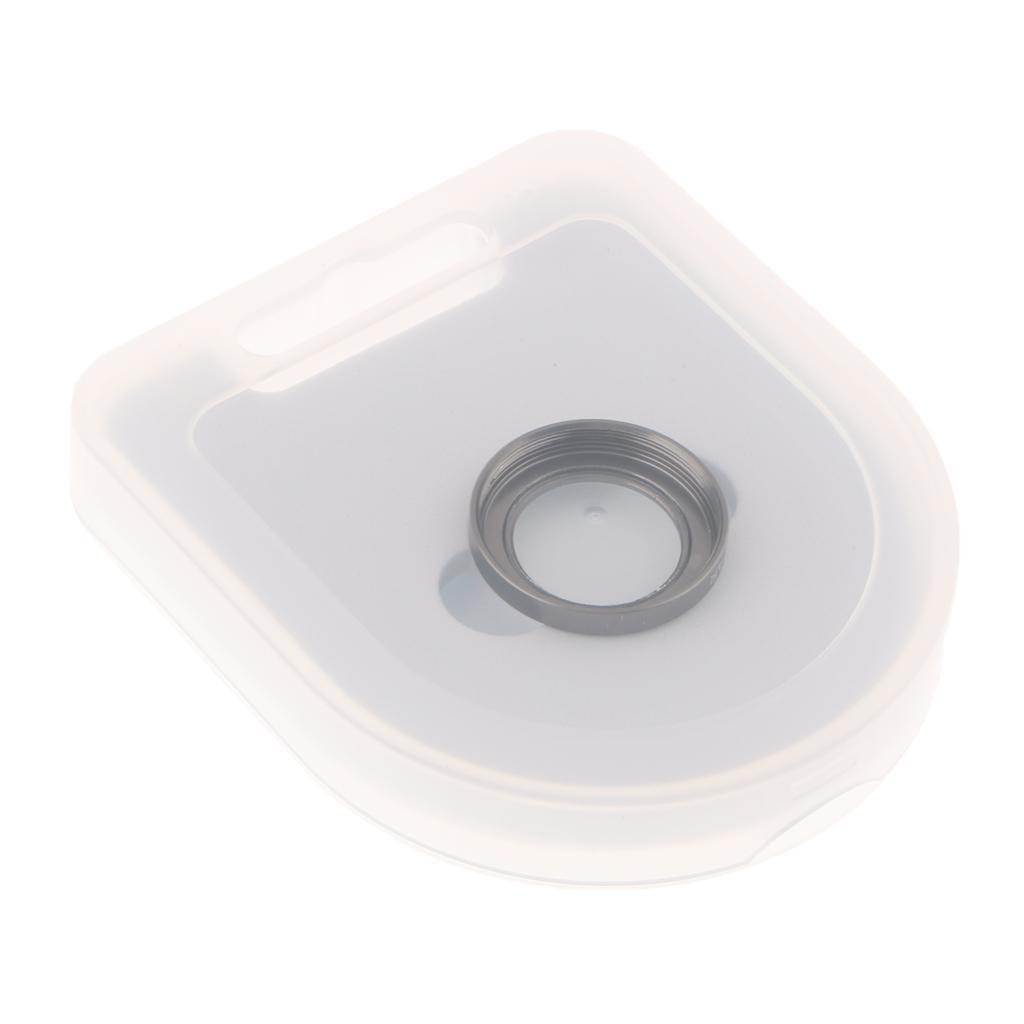 Lens  for   2  Drone