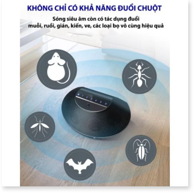 ️ ️ MÁY ĐUỔI CHUỘT CÔN TRÙNG MULTI-WAVE 100m² thế hệ mới 2021