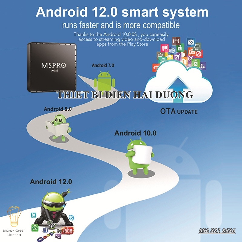 Máy Chơi Game M8 Pro - Android 12.0 - Kết Nối Không Dây WIFI - HDMI TV 10000 Trò Chơi - Kèm Thẻ Nhớ 64gb - CÓ VIDEO