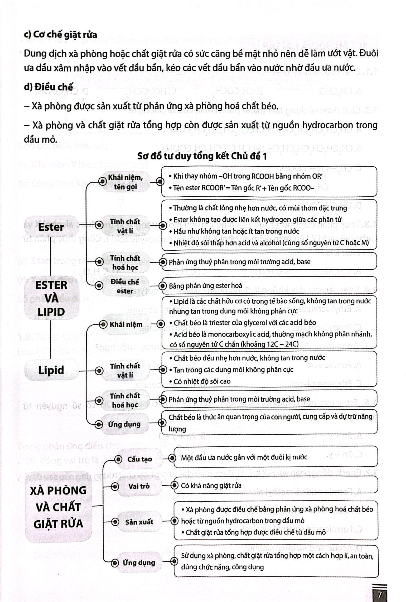 Hướng Dẫn Ôn Thi Tốt Nghiệp Trung Học Phổ Thông - Môn Hóa Học (Theo Chương Trình Giáo Dục Phổ Thông 2018) - ảnh 7