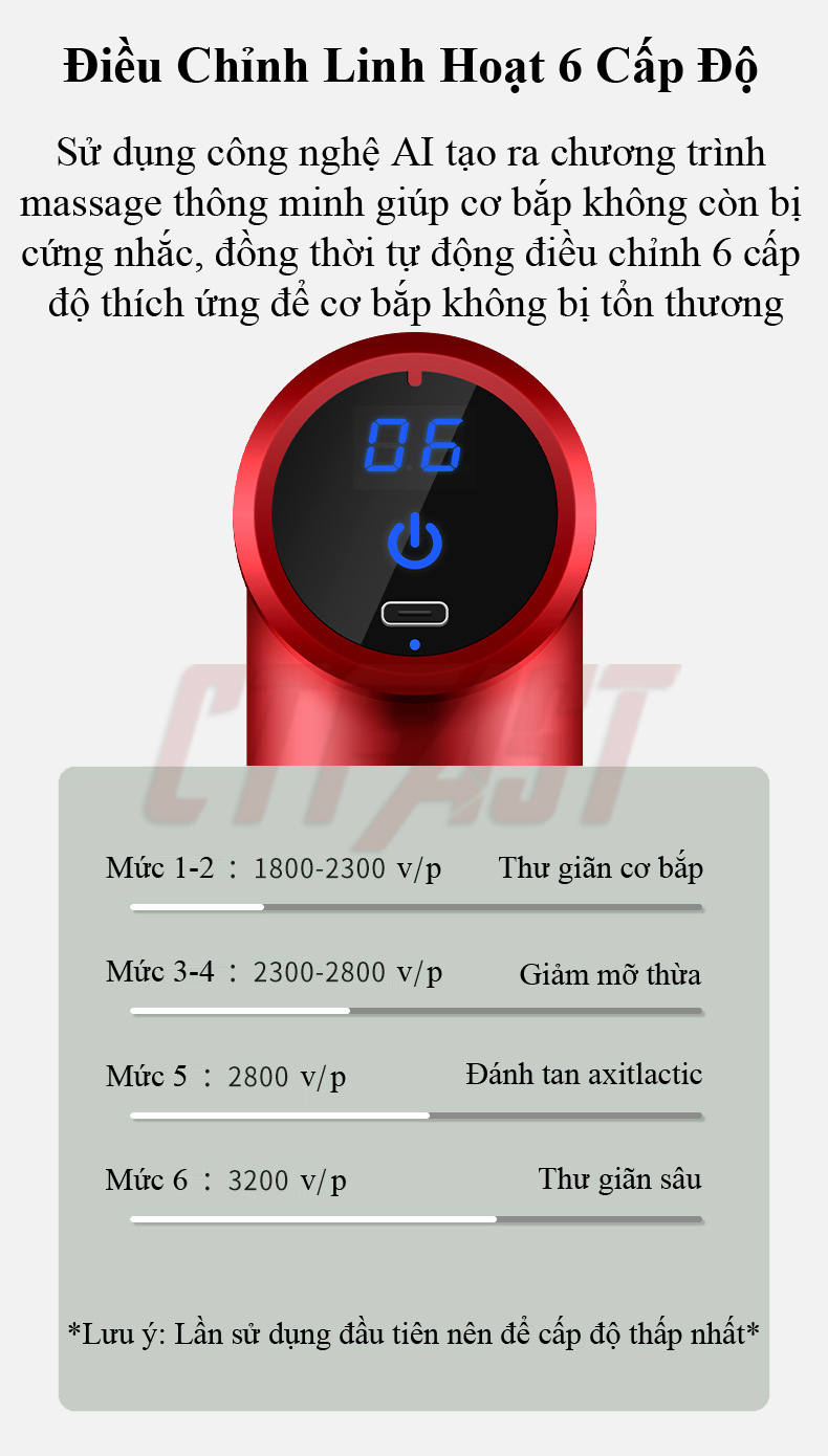 Máy massage mini cầm tay CTFAST-720: Mát xa 6 cấp độ, hỗ trợ maassage chuyên sâu, giảm đau cơ, cứng khớp hiệu quả nhanh chóng, đi kèm 4 đầu chuyên dụng - Quà tặng cho sức khỏe