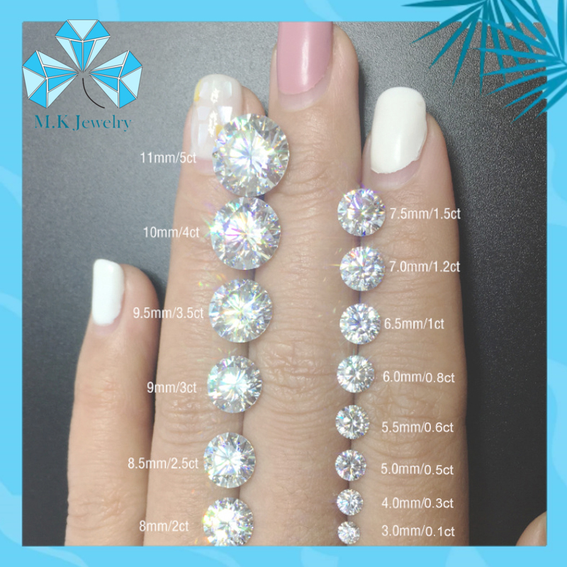 KIM CƯƠNG NHÂN TẠO – MOISSANITE NƯỚC D – ĐỘ TINH KHIẾT FL -FULL KIỂM ĐỊNH GRA – GIÁ TỐT NHẤT THỊ TRƯỜNG