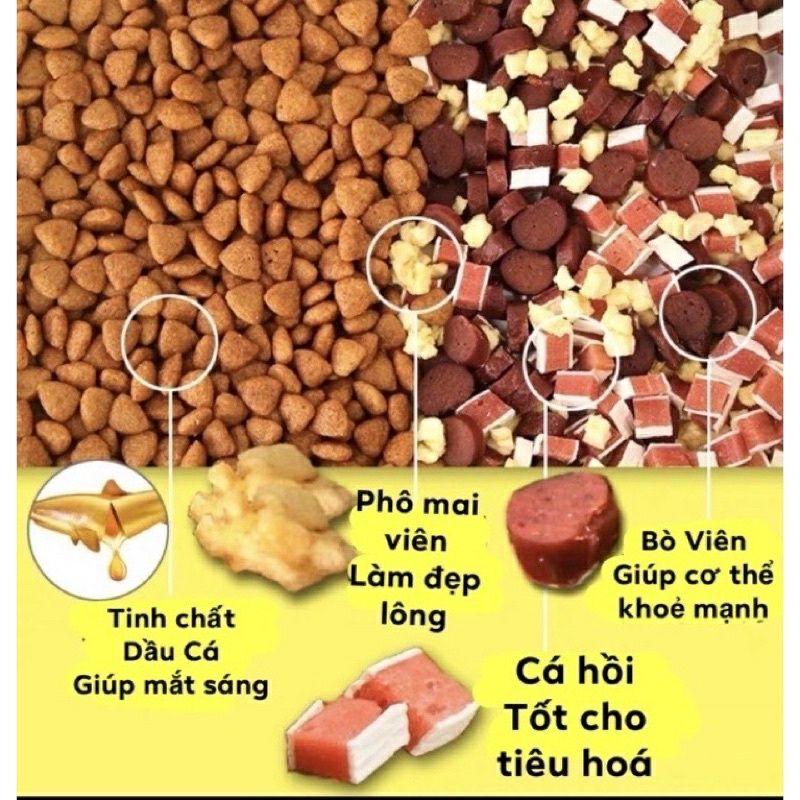 Captain hạt trộn phô mai,bò,cá hồi cho chó túi zip1kg