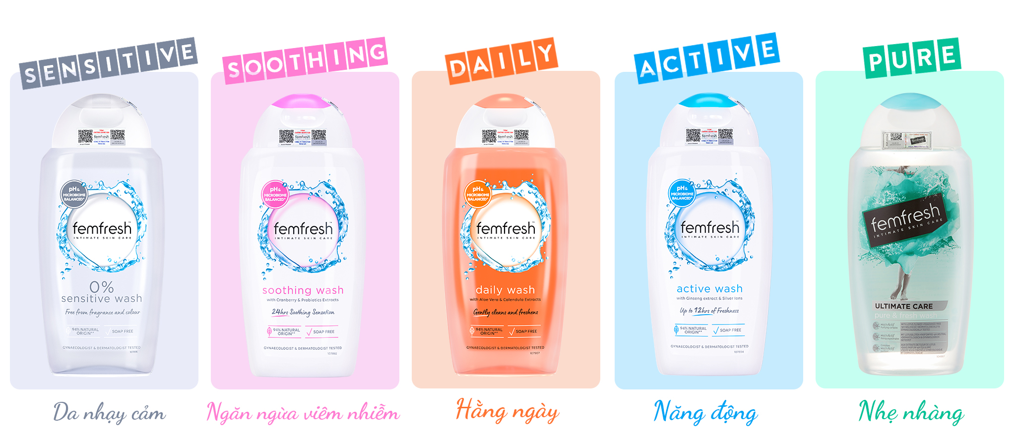 [MUA 2 TẶNG 1] Mua Dung Dịch Vệ Sinh Phụ Nữ Femfresh Daily Intimate Wash 250ml + Femfresh Active Fresh Wash 250ml - Tặng Quà Ngẫu Nhiên