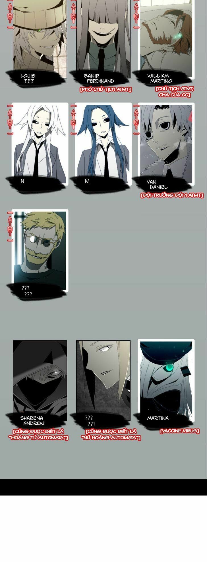 automata chapter 40.5 2