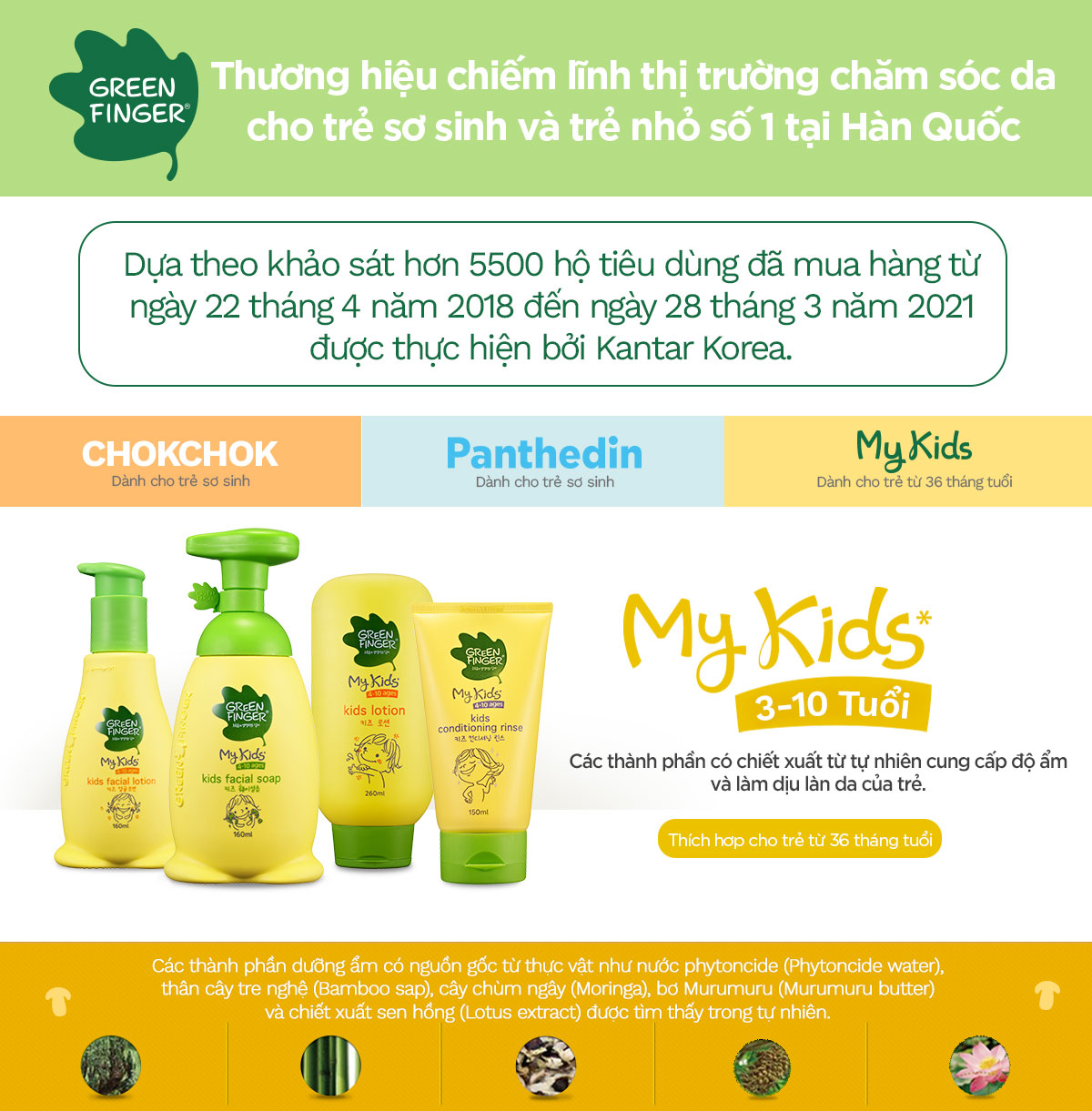 Dầu Xả Tóc Dành Cho Trẻ Em GREENFINGER MY KIDS CONDITIONING RINSE 150ml