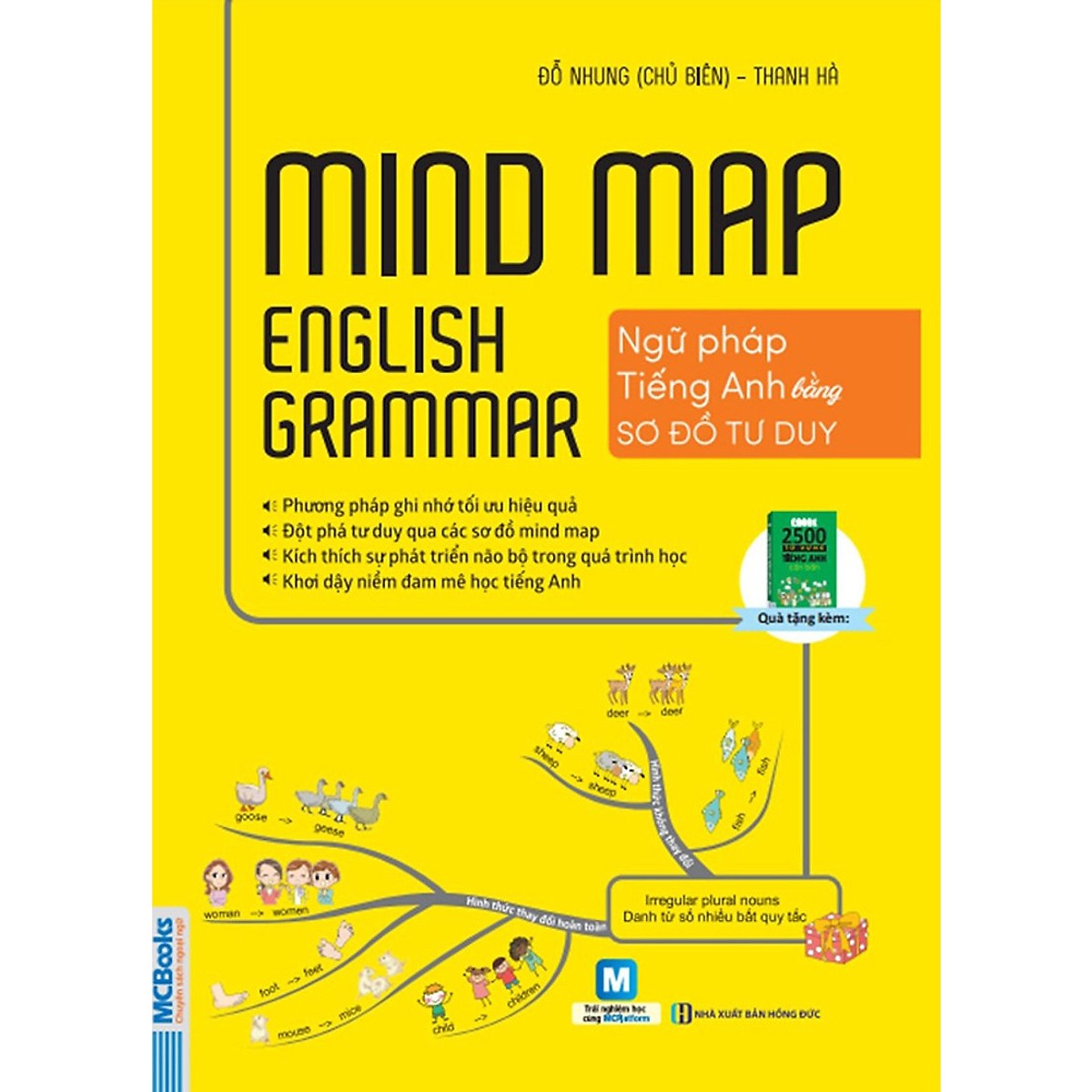 Mindmap English Grammar - Ngữ Pháp Tiếng Anh Bằng Sơ Đồ Tư Duy (Tặng Bookmark độc đáo)