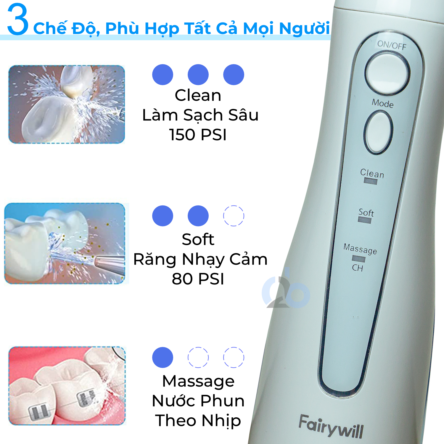 Máy tăm nước cầm tay Fairywill F30, phiên bản nâng cấp với sạc Type C và lõi lọc nước