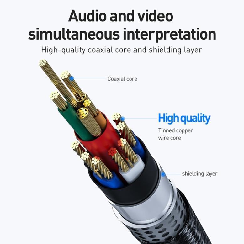 Cáp chuyển USB Type C sang HDMI Baseus LV172/LV584- Hàng chính hãng.