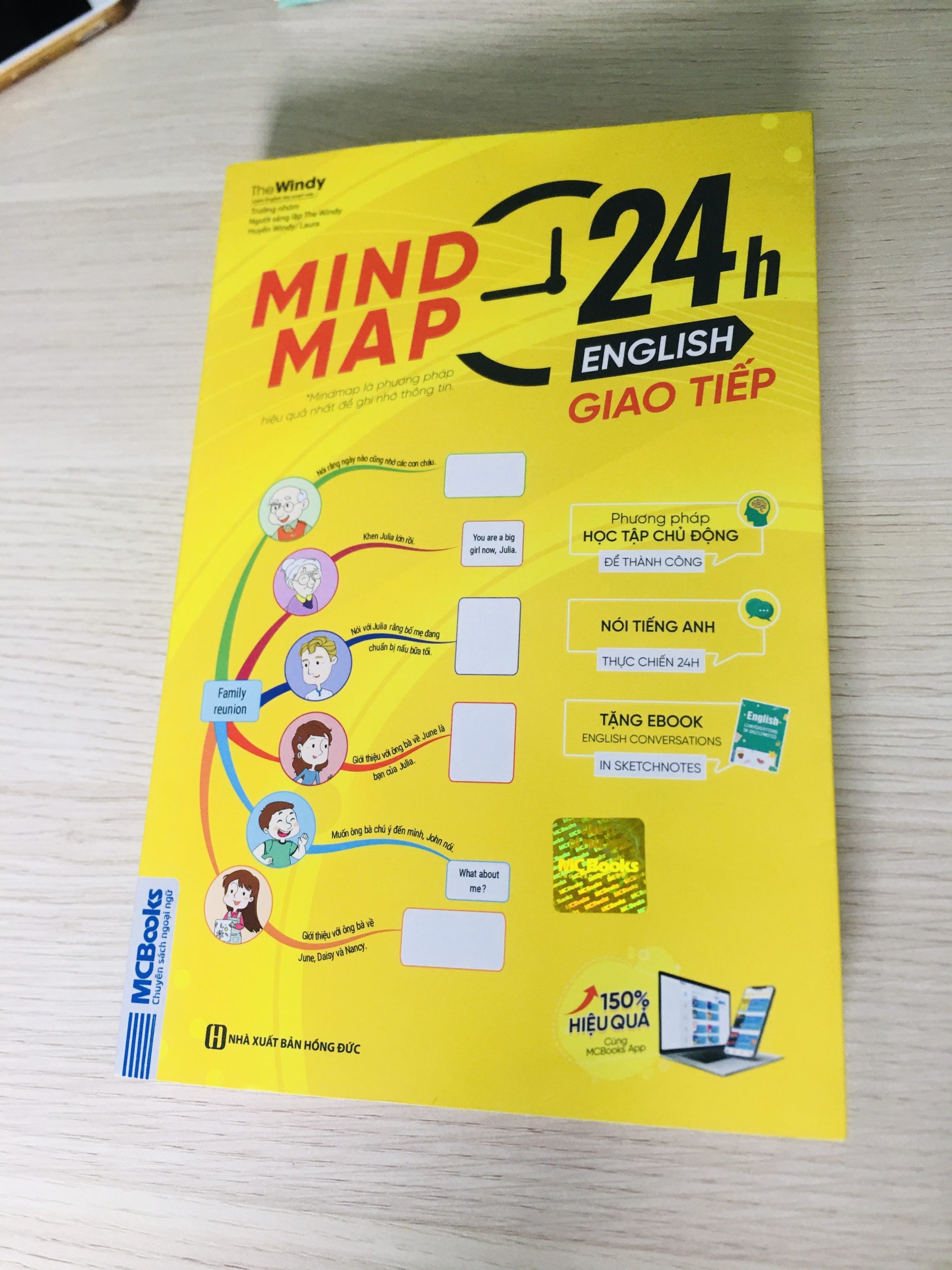 Mindmap 24h English - Giao Tiếp Tiếng Anh Bằng Sơ Đồ Tư Duy - Học Kèm App Online