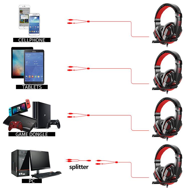 Dữ Liệu Ếch Tai Nghe Chơi Game Cho PS4 Tai Nghe Có Mic Dành Cho Sony PS4 PS3 Cho Nintend Công Tắc Cho Xbox 1 Tai Nghe cho Máy Tính