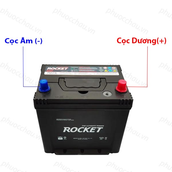 Bình Ắc Quy 12V-65Ah, Ắc Quy ROCKET SMF 75D23L
