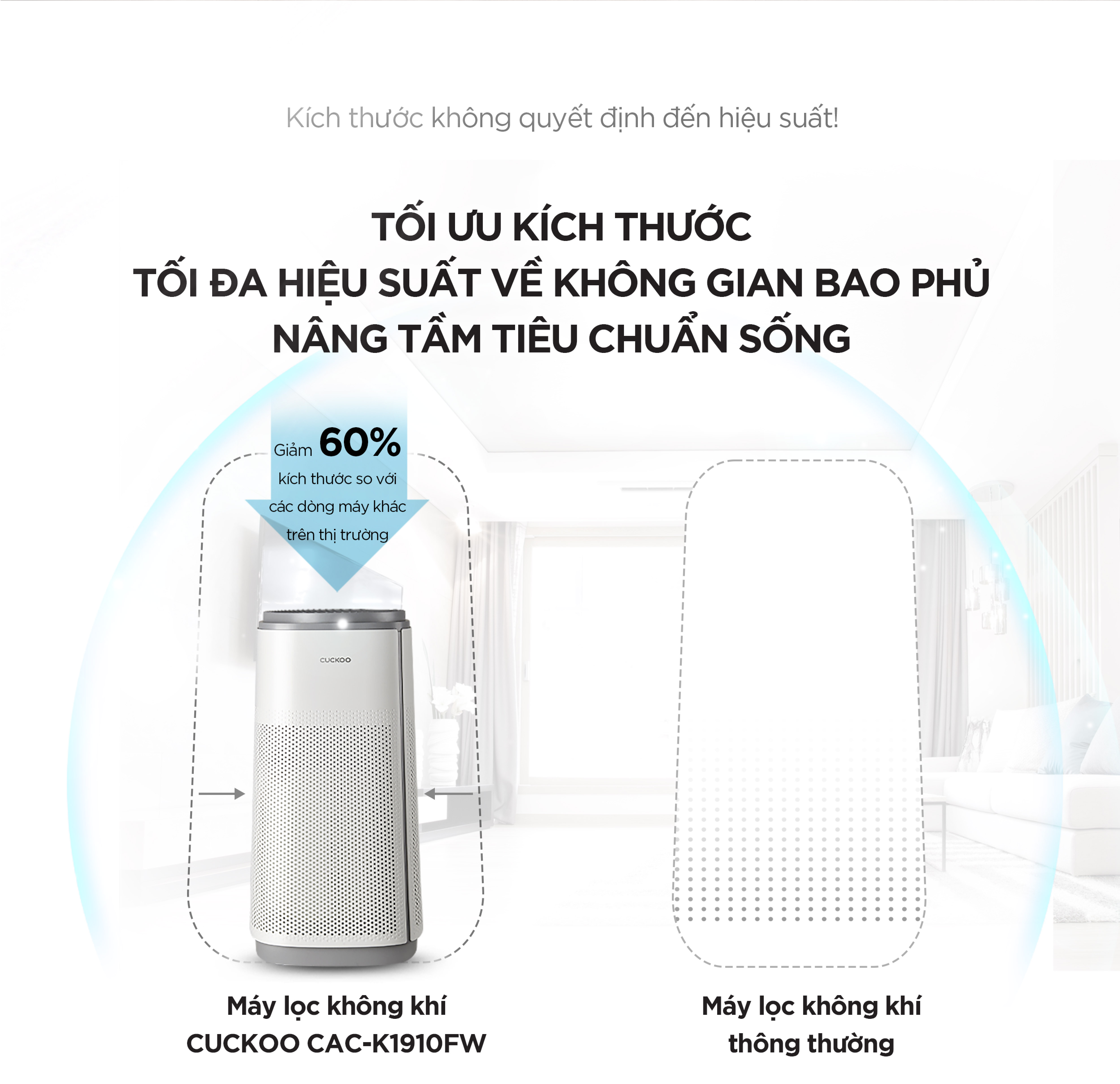 Máy lọc không khí Cuckoo CAC-K1910FW - Hàng chính hãng