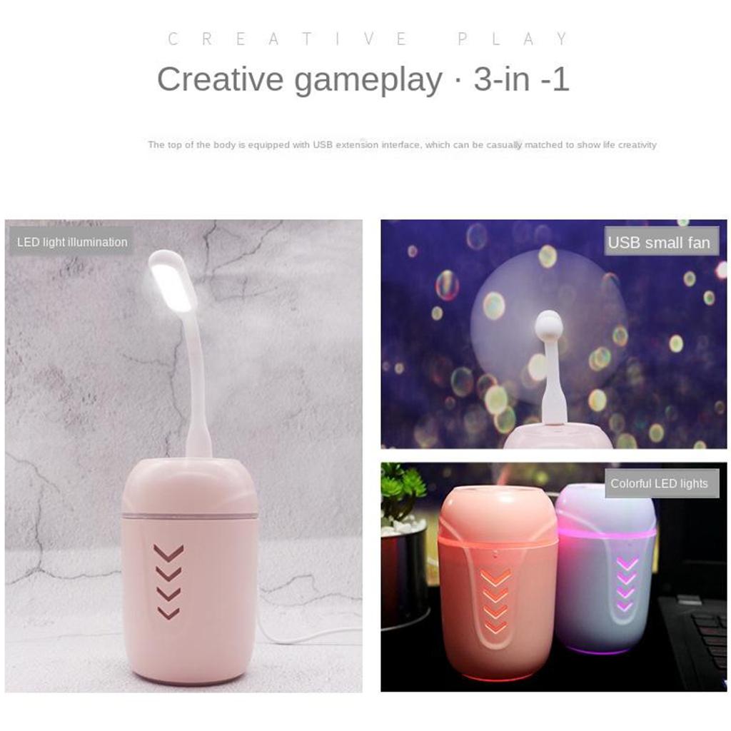 Mini USB Air Humidifier Color Night Light USB Fine Spray Air Cleaning Personal