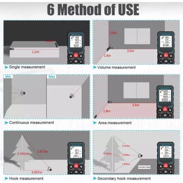 MÁY ĐO KHOẢNG CÁCH BẰNG TIA LAZE MẪU MỚI , THƯỚC ĐO LAZE LOẠI TỐT SIÊU BỀN