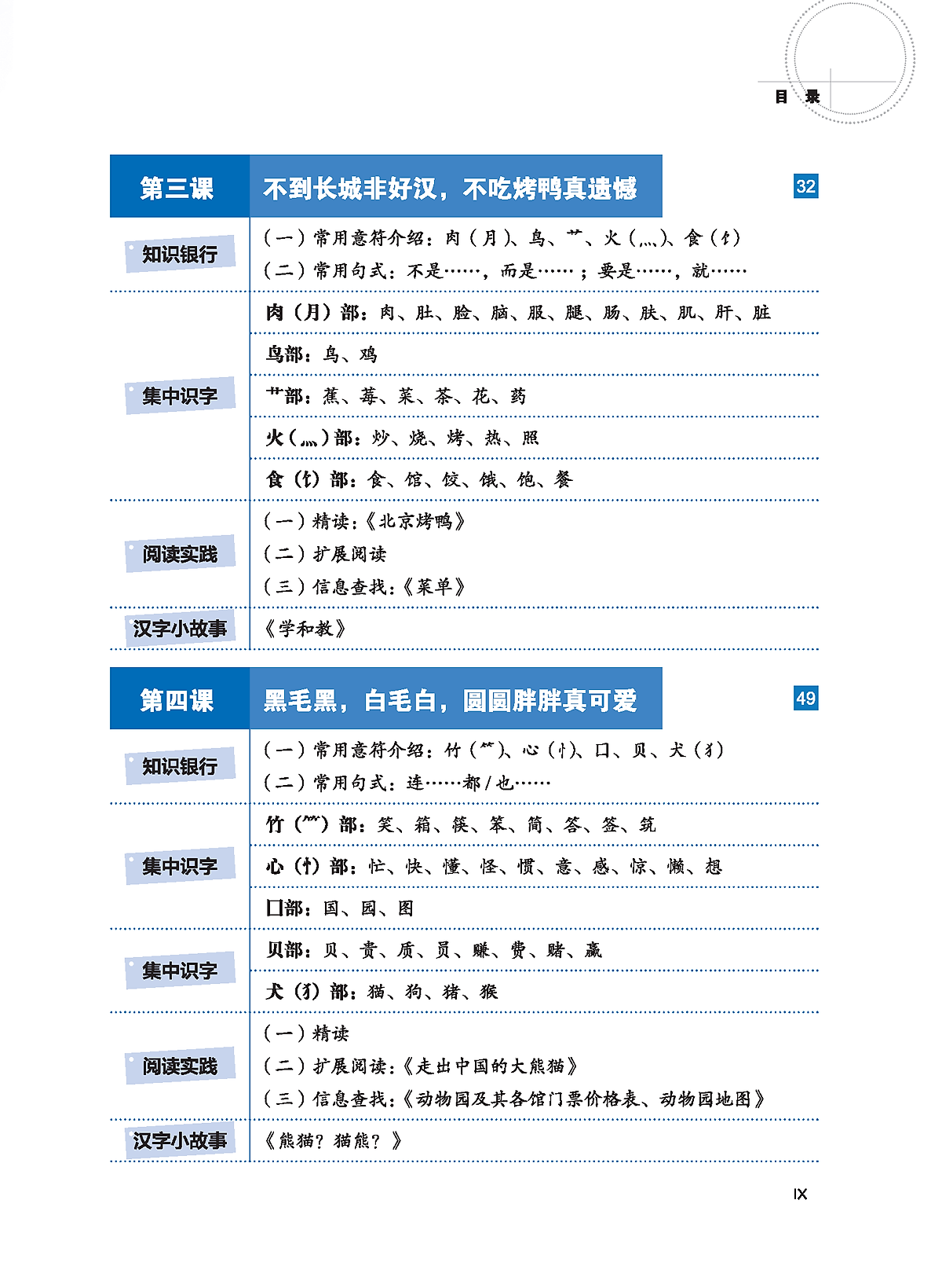 Sách - LeDu - Giáo Trình Môn Đọc Hiểu Tiếng Trung - Tập 2