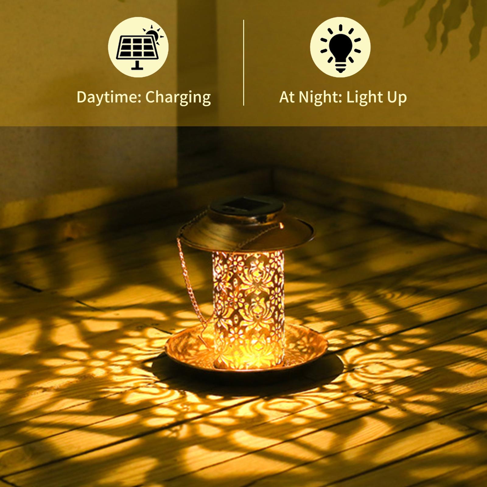 Đèn Led Năng Lượng Mặt Trời Cho Nhà Chim Với Ánh Sáng Chiếu Để Cho Chim Ăn