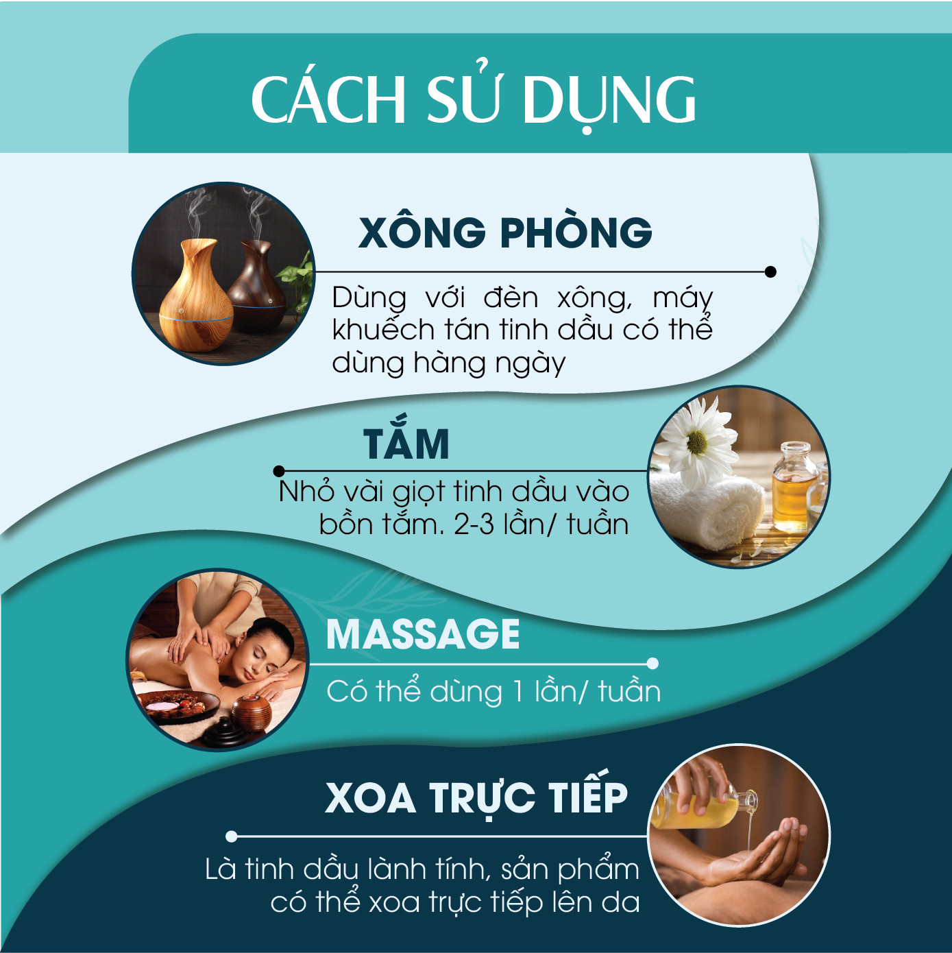 Tinh dầu Bạc Hà 24Care 100ml - Chiết xuất thiên nhiên, khử mùi, thơm phòng, giúp tinh thần tỉnh táo.