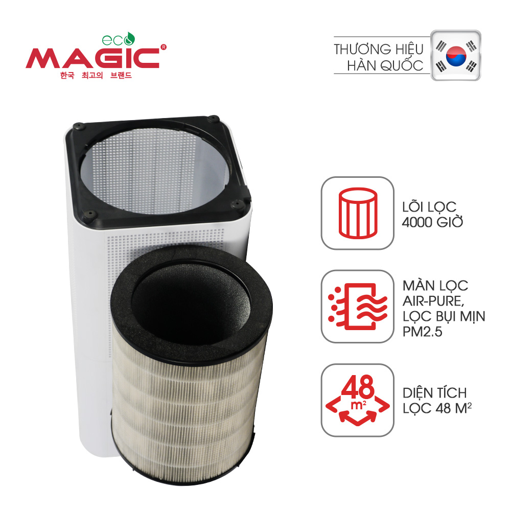 Máy lọc không khí Magic Eco AC-300 - Hàng chính hãng