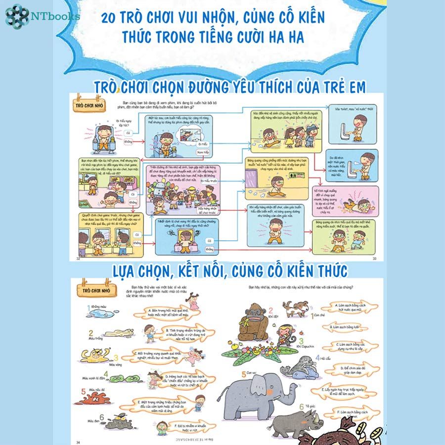 Sách Cơ Thế Siêu Rắc Rối - Nước Tiểu Thật Khó Hiểu