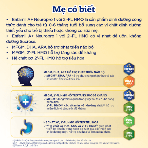 Sữa Bột Enfamil A+ 1 (830g)