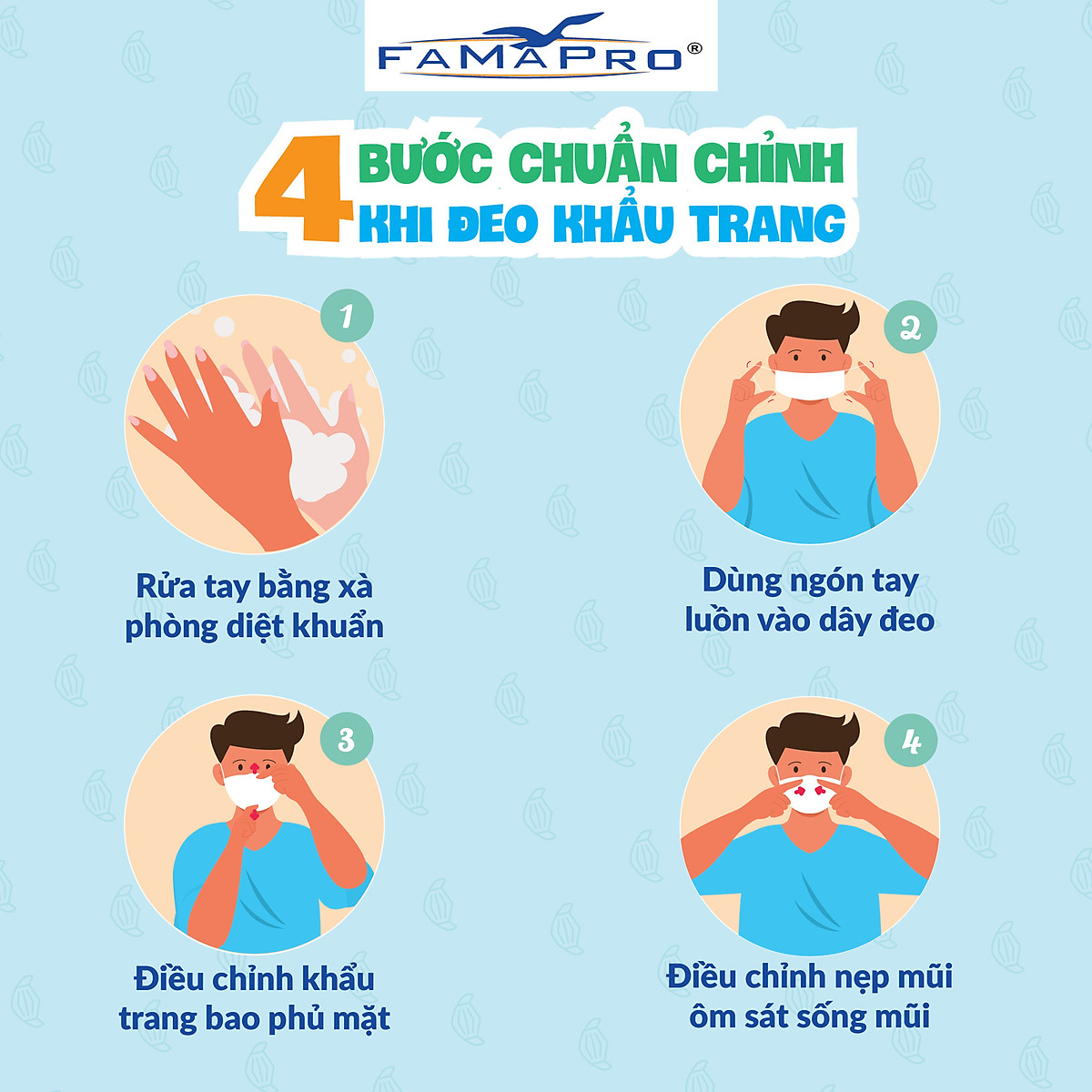 [FAMAPRO - 50 CÁI/ HỘP] Khẩu trang y tế kháng khuẩn 4 lớp Famapro