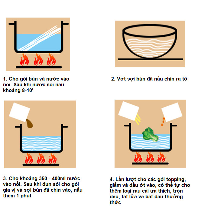 Bún Ốc Lý Tử Thất - Chính hãng Li ZiQi