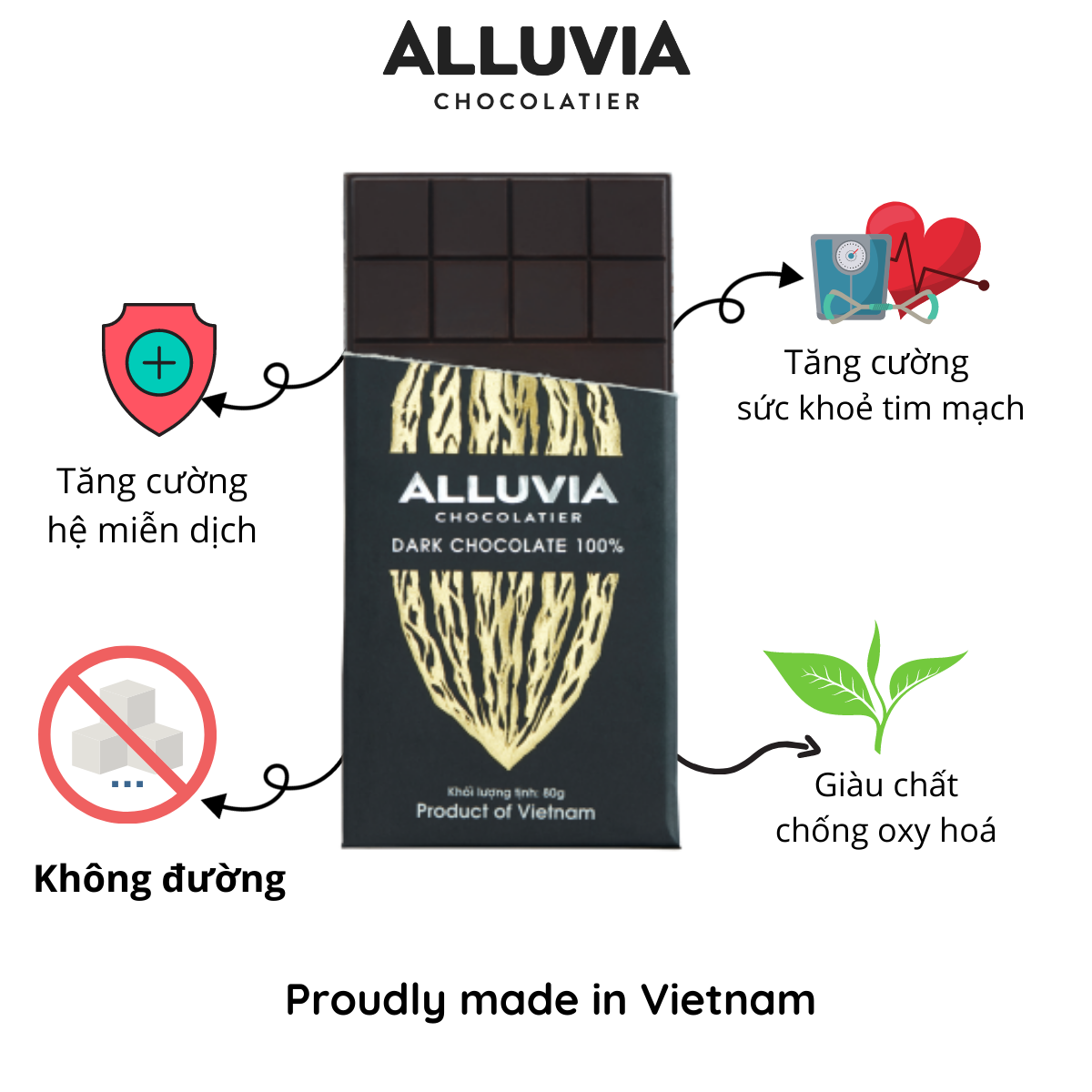 Hình ảnh SÔCÔLA ĐEN 100% ALLUVIA NGUYÊN CHẤT KHÔNG ĐƯỜNG | EXTREME DARK CHOCOLATE 100% NO SUGAR