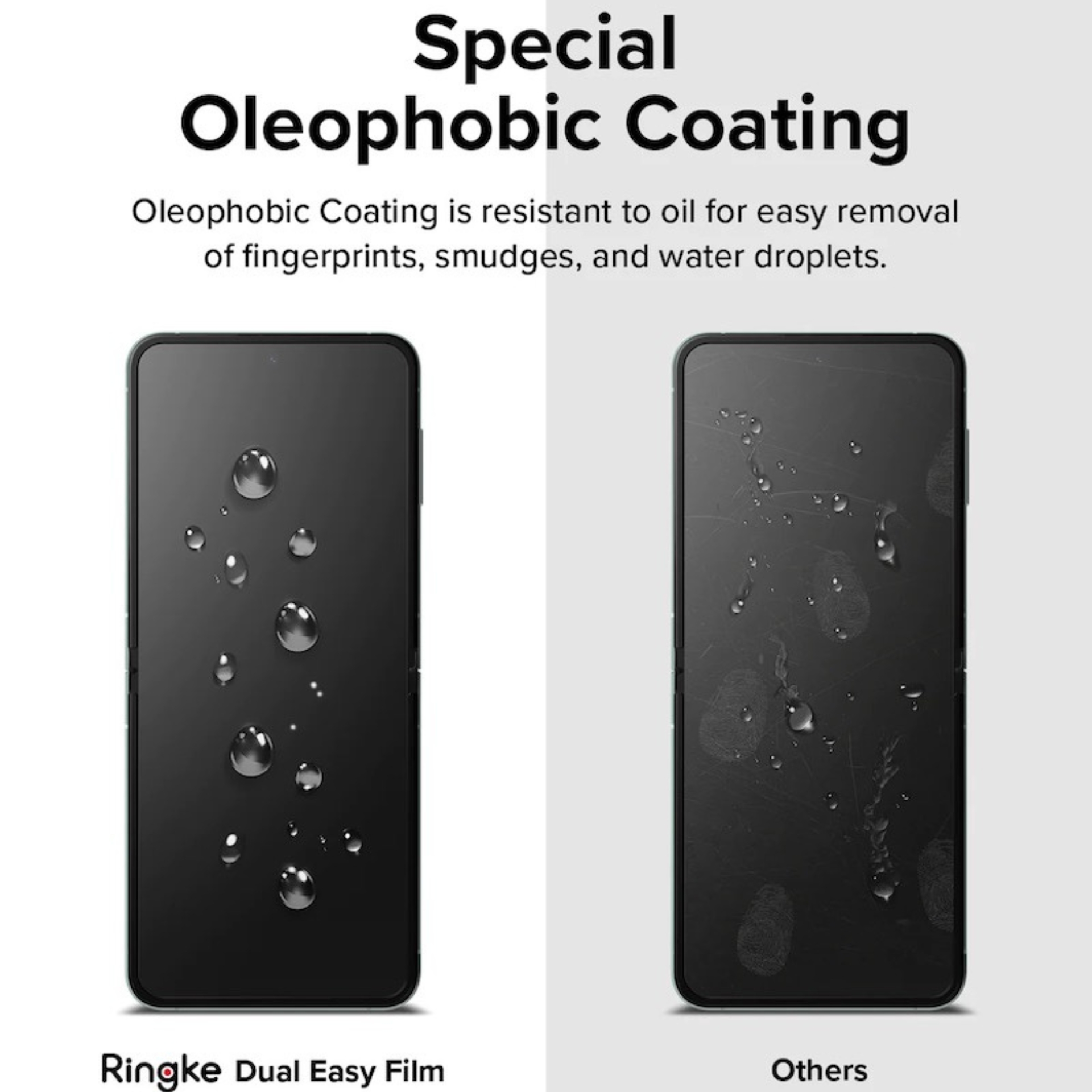 Bộ Dán Dẻo Màn Hình Trong Suốt Ringke Dual Easy Film Dành Cho Samsung Galaxy Z Flip 5 - Hàng Chính Hãng