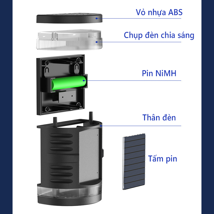 Đèn năng lượng mặt trời gắn tường - đèn trang trí tỏa 2 chiều,dễ dàng lắp đặt- K1559