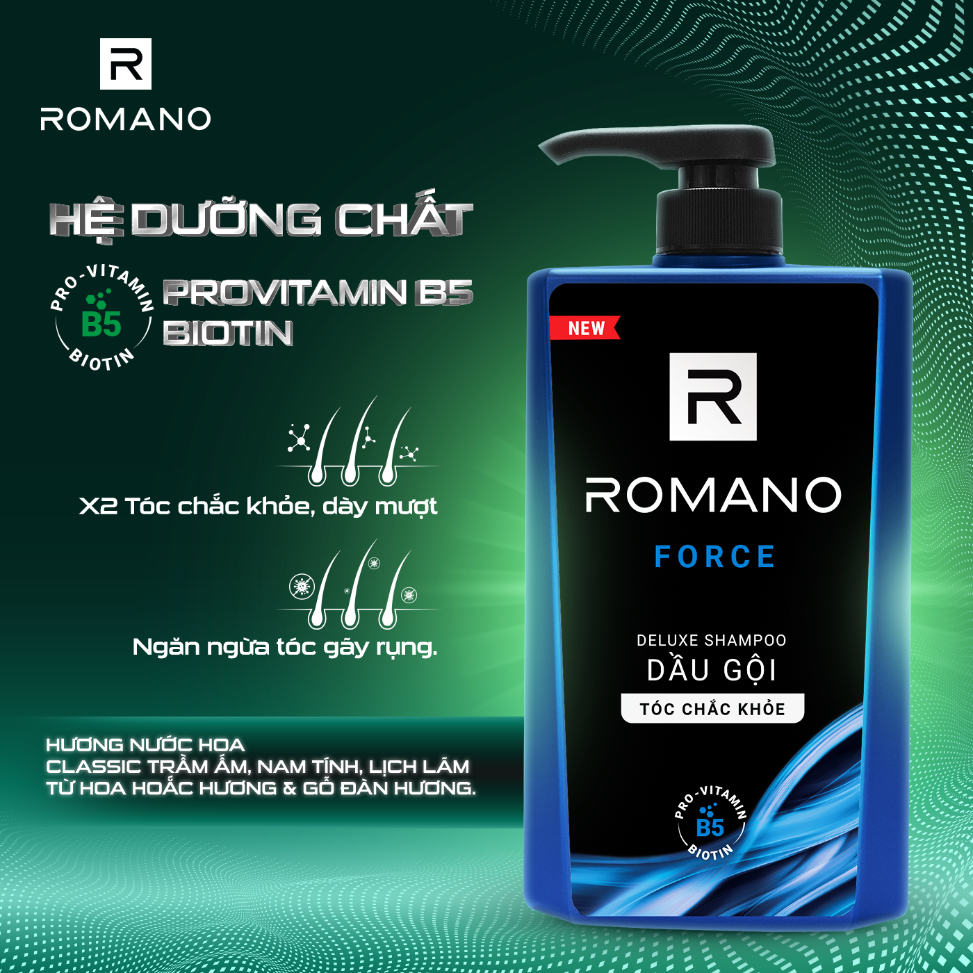 Dầu Gội Cao Cấp Cho Nam Romano Force