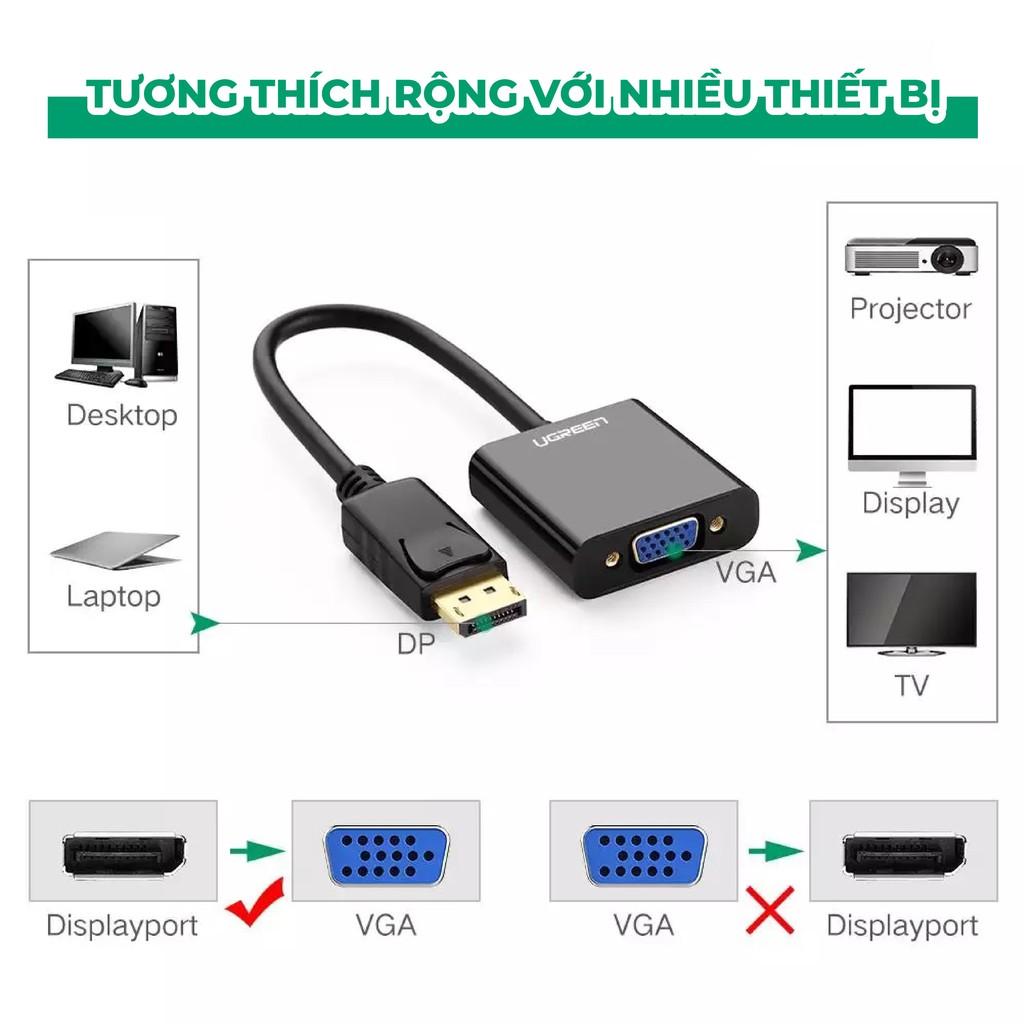 Cáp chuyển đổi Displayport sang VGA UGREEN DP109 20415 - Hàng chính hãng