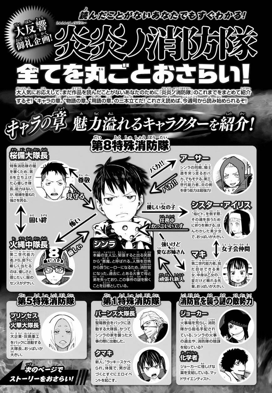 biệt đội lính cứu hỏa chapter 11 20