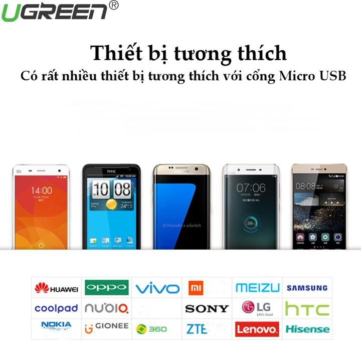 Cáp Micro Usb Dài 1,5M Ugreen 40458 - Hàng chính hãng