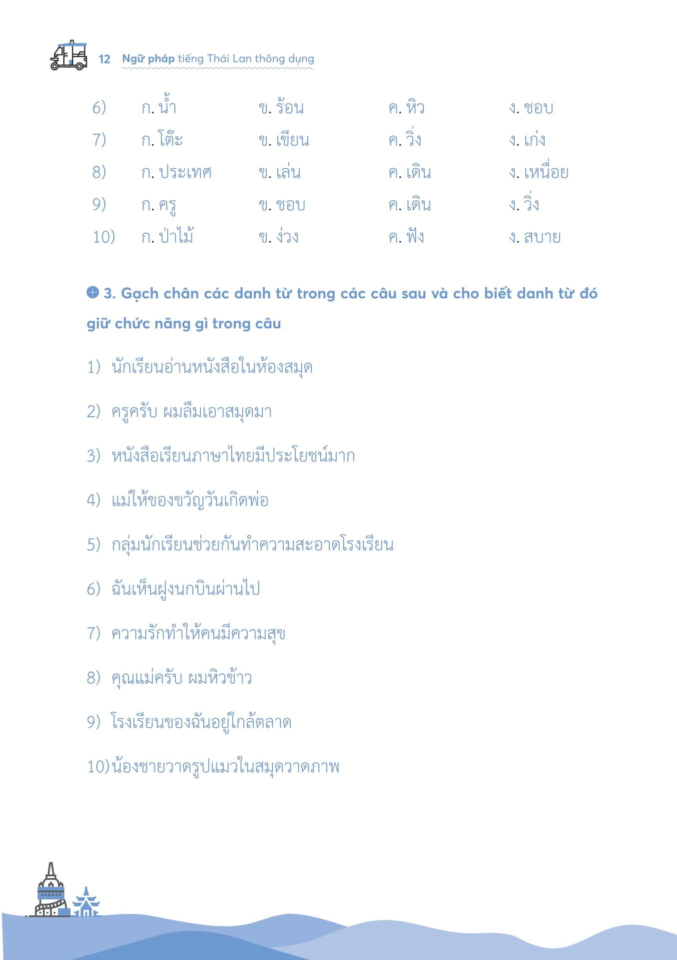 Sách - Ngữ Pháp Tiếng Thái Lan Thông Dụng