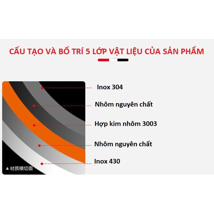 Chảo chống dính 2 mặt 5 lớp inox 304 công nghệ khắc laser tổ ong 32cm 34cm sâu lòng hàng được xuất khẩu qua Đức