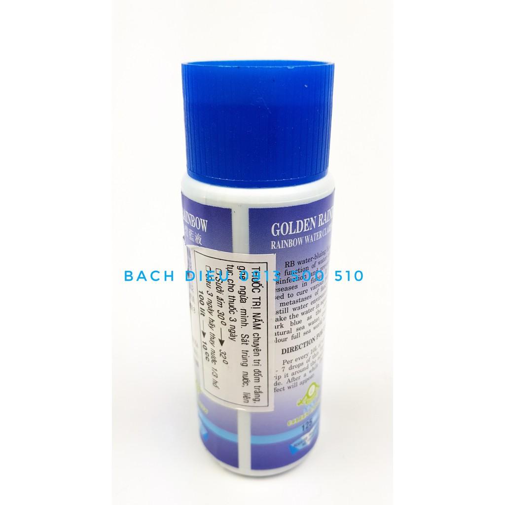 RELIVE CHỮA TRỊ NẤM CÁ CẢNH
