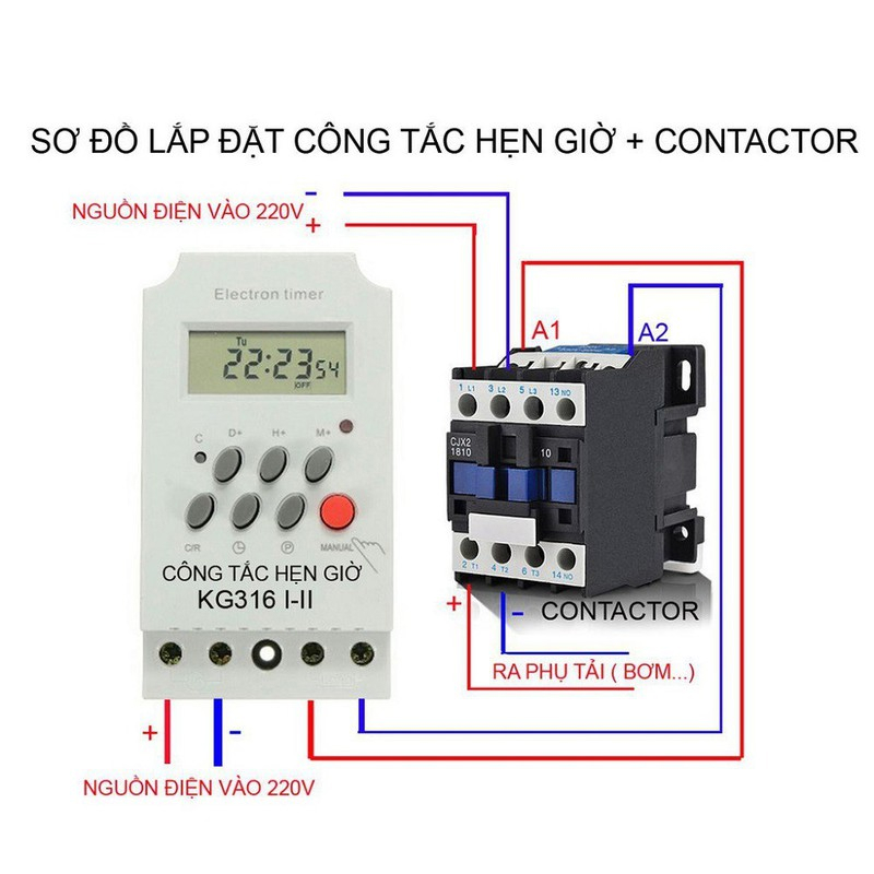 Bộ Công Tắc Hẹn Giờ Bật Tắt Thiết Bị Điện KG316T-II Hẹn Giờ Tưới Cây Tự Động, Bật Tắt Đèn - Hàng Nhập Khẩu