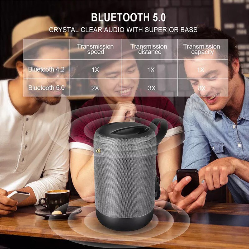 Loa Bluetooth IPx56 Plus Bản Mở Rộng, chống nước, âm thanh Bass cực mạnh. Hỗ Trợ Kết Nối Bluetooth 5.0, Micro Nhiều Màu Sắc - Hàng chính hãng